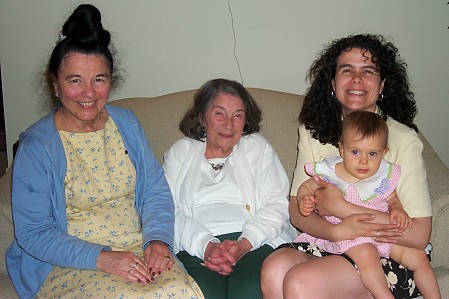 4 Generations